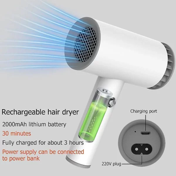 0837 – Sèche-cheveux polyvalent neuf – Image 3