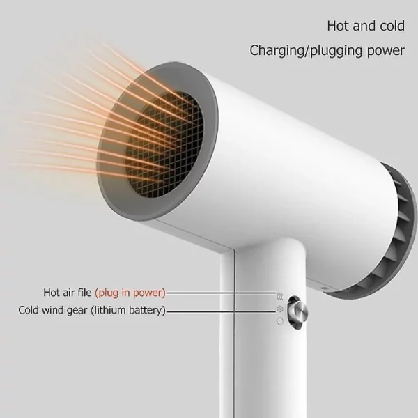 0837 – Sèche-cheveux polyvalent neuf – Image 4