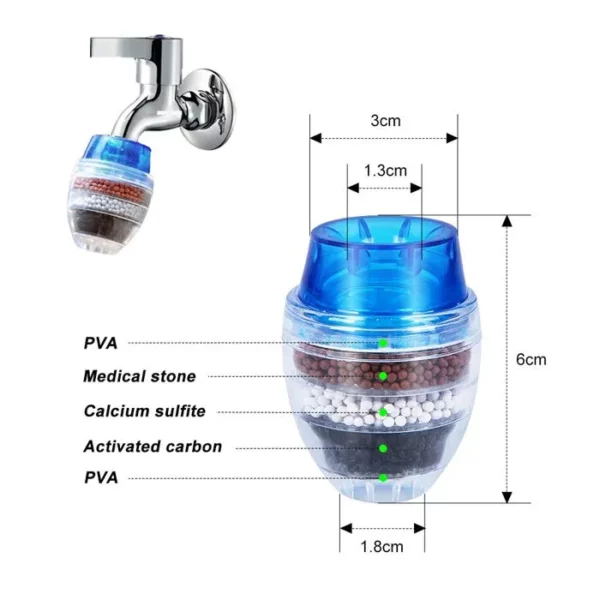 0829 – filtre de purificateur d'eau de robinet neuf – Image 8