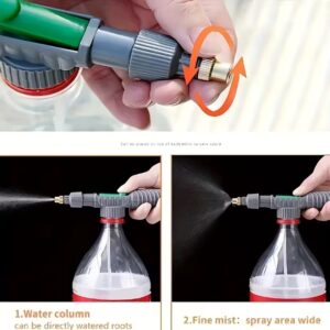 2765 –Pulvérisateur réglable adaptée aux bouteilles 