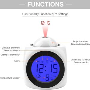 2968 – Horloge Numérique blanche Minuterie Vocale Projecteur à Affichage LED neuve
